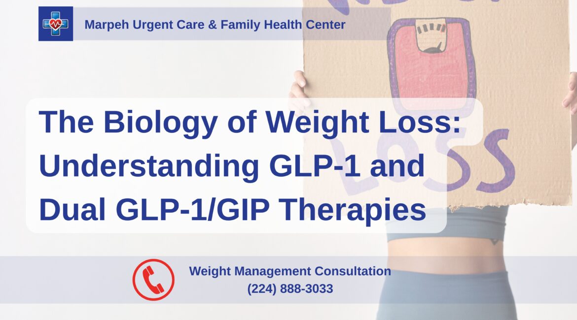 Medical weight management consultation at Marpeh Urgent Care & Family Health Center in Niles, IL. Educational article about GLP-1 and dual GLP-1/GIP therapies for weight loss and metabolic health.